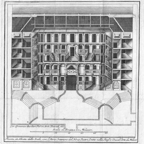 La salle du Teatro Regio Ducale de Milan